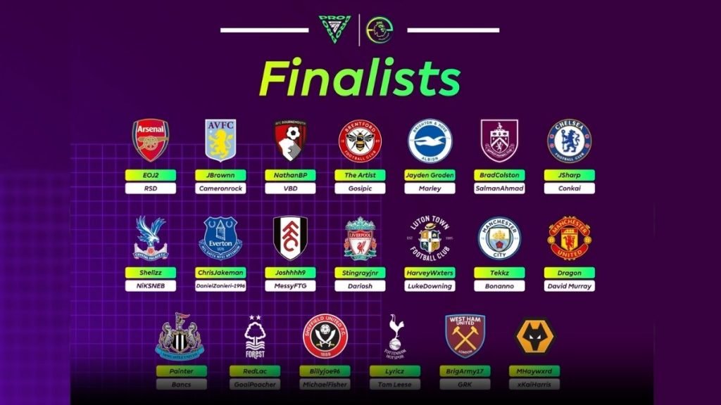 Tekkz & Matias Bonanno Dominate ePremier League Group Stages