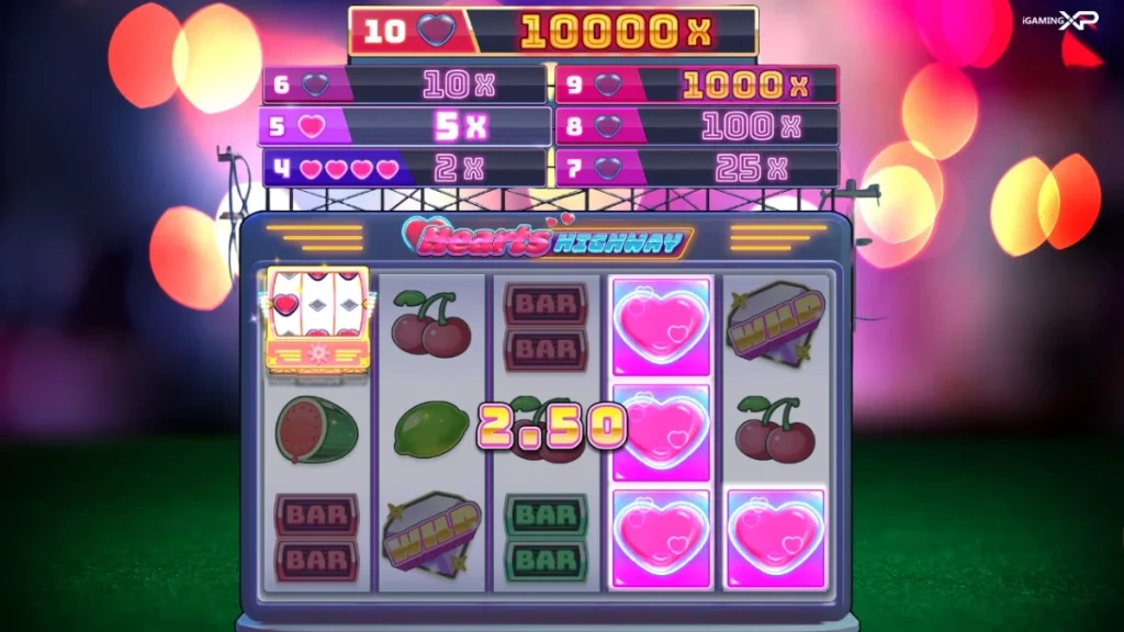 Hearts Highway Slot Review: Retro Vibes, Modern Wins